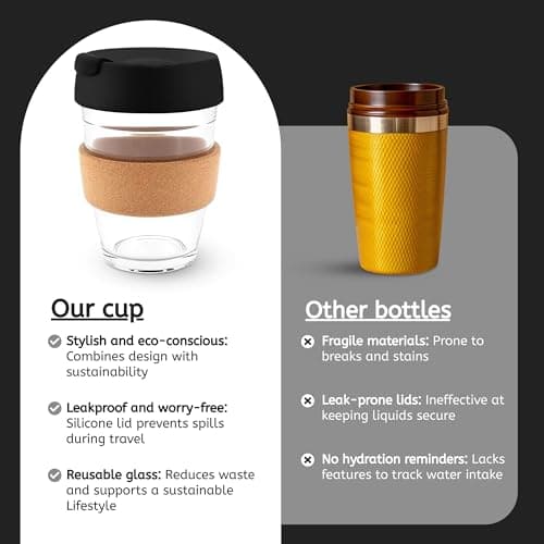 Glass Coffee Cup with Lid and Heat Resistant Cork Sleeve (Black) — view 5