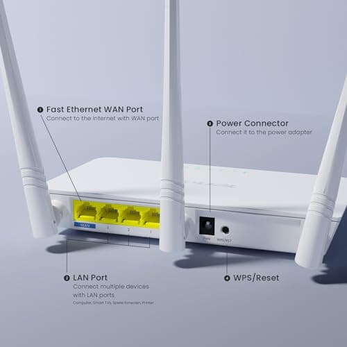 Tenda Wireless Router 300 Mbps, 3 External Antennas for Streaming Music, Uploading Photos, Video Chatting, Hd Video Streaming F3, White — view 3