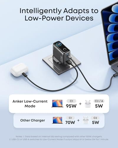 Anker 100W USB C Charger, 3-Port GaN, Smart Display, Touch Control — view 6