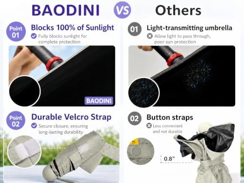 BAODINI Travel Small Mini Sun Umbrella with Case Lightweight with Aluminum Frame Compact Size UV Protection Purse Umbrella for Kids & Women — view 3