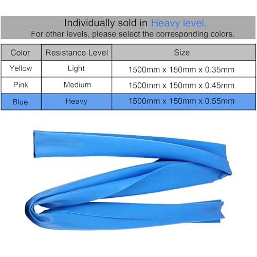 Jedebartey Resistance Bands, Exercise Band with 3 Strength Levels Optional 1.5m Long Stretch Bands for Women Men Yoga Pilates Strength Training Workouts Physiotherapy (Blue - Heavy 25lbs) — view 3