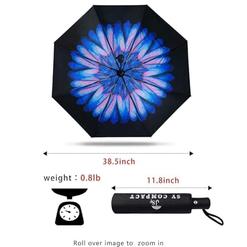 SY COMPACT Travel Umbrella Windproof Automatic Unbreakable UV Protection — view 2