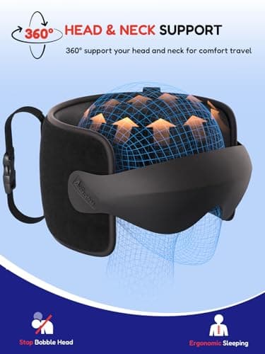 Air Neck Free Travel Pillow for Airplanes Head Strap Support, 3D Eye Mask — view 4