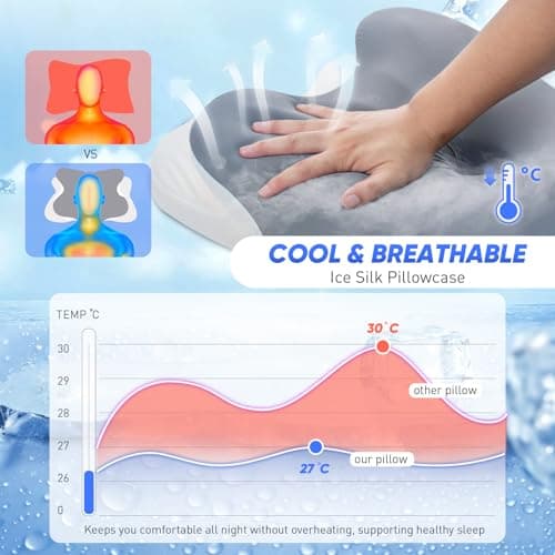 Veladia Orthopaedic Pillow for Neck Pain, Ergonomic Cervical Memory Foam Pillow for Side and Back Sleepers,Butterfly Contour Neck Support Pillow for Sleeping — view 6