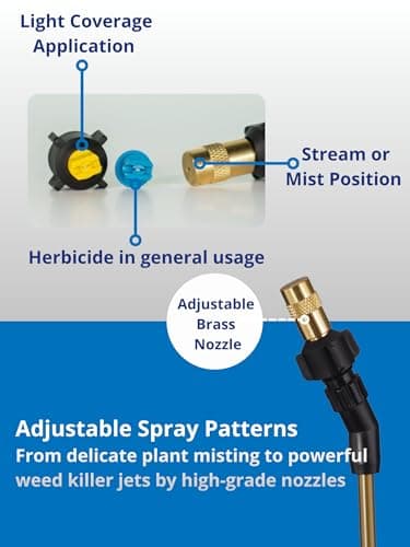 Sprayers Plus 105Ex Battery Knapsack Sprayer,15L Electric Backpack Sprayer with 20V Lithium Battery, Premium Brass Wand, Nozzles, Viton Seals O-Ring for Outdoor Lawn Care, General Gardening — view 6