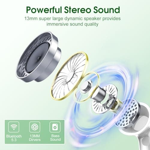 Csasan Wireless Earbuds, Bluetooth 5.3 Headphones HiFi Stereo, 40H Playtime, Wireless Earphones with ENC Noise Cancelling Mic, IPX7 Waterproof Bluetooth Earbuds LED Display, Touch Control, Green — view 2
