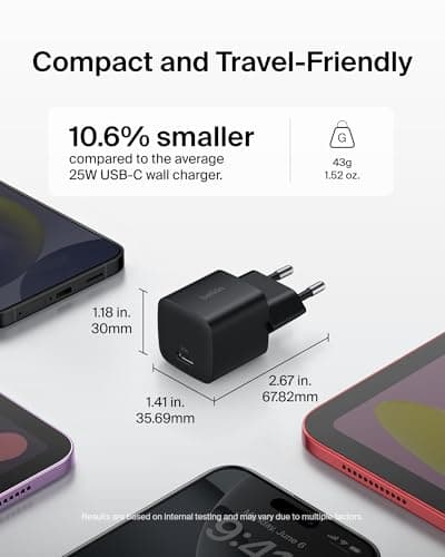 Belkin Portable Charger, 5-in-1 Power Bundle with 10000 mAh Power Bank, 2-25W USB-C Charging Block, EU/UK Plug, 60W USB-C Cable, and Travel Pouch – Fast Charging for Multiple Devices, Compact Design — view 6