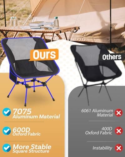 Victoper Portable Folding Camping Chair for Adults, Lightweight Outdoor Chair with Carry Bag, Compact Foldable Camping Seat for Hiking, Fishing, Camping, Picnics and Backyard Use (Blue) — view 3