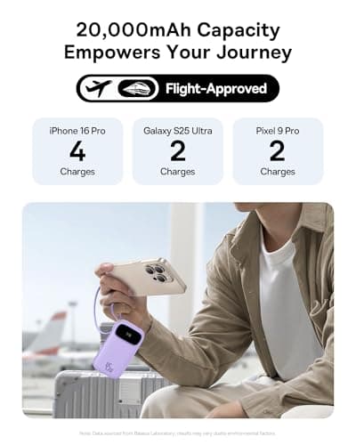 Baseus Powerbank 20000 mAh 45 W with Integrated USB-C Cable, QPow3 Power Bank PD3.0 QC4.0 External Mobile Phone Batteries, 3 usb-C, 1 usb-A, Portable Charger for iPhone 16/15/14 Pro Max, iPad, Galaxy — view 3