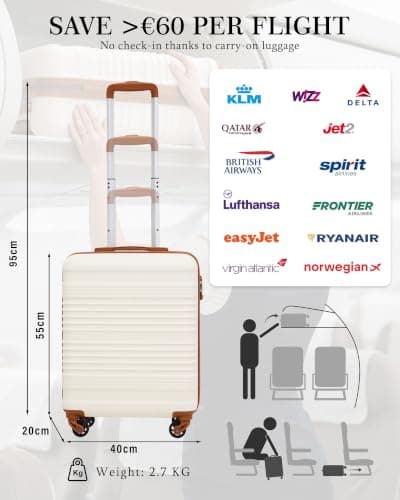 COOLIFE Cabin Suitcase 55x40x20cm Ryanair Cabin Bag ABS+PC Hard Shell TSA — view 2