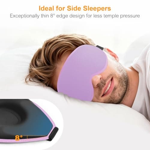 Gritin 2026 Gen 2 Sleep Mask-100% Blackout Eye Sleeping Mask for Women&Men — view 4