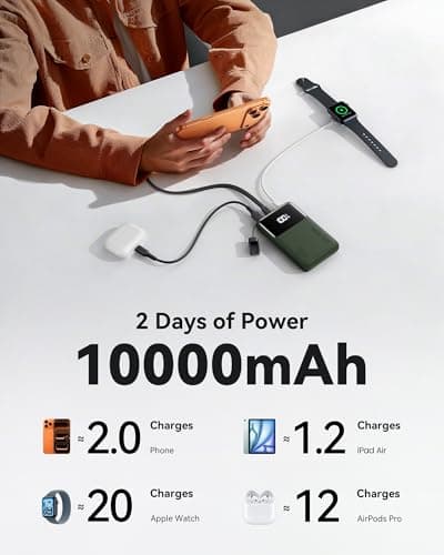 INIU Power Bank, Slimmest 10000mAh 45W PD Fast Charging Portable Charger — view 5