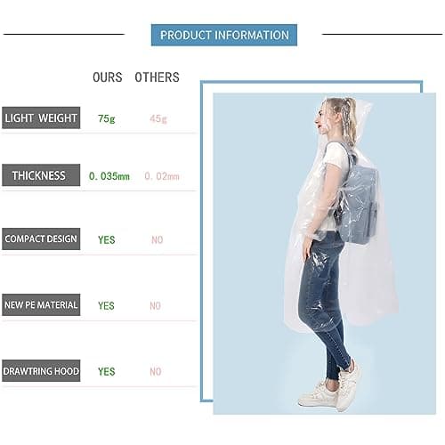 SWOGAA Disposable Rain Ponchos for Adults 6 Pack Extra Thick — view 3