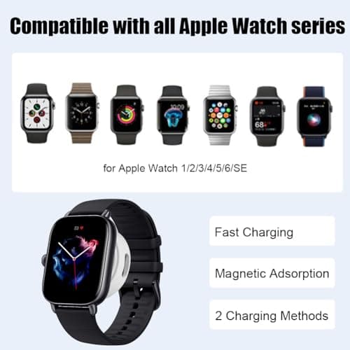 Flintronic USB Charger for Apple Watch, Wireless Charger Portable USB Charger for iWatch, USB-A & USB-C Magnetic iWatch Charger, Travel Cordless Charger for Apple Watch10/9/8/7/6/5/4/3/2/SE 2/Ultra 2 — view 2