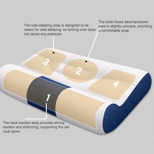 Pxcewdcx Neck Pillow for Sleeping,Cervical Cushion for Bed - Orthopedic Neck Pillow for Sleeping Night Work Back Travel Car Airplane Bedroom Home Workplace — view 5
