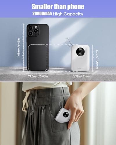 Built-in Cable 20000mAh Power Bank: 22.5W Fast Charging External Battery for Mobile Phone, USB C (Input & Output) Battery Pack, Portable Charger with 4 Outputs & 2 Inputs-White — view 2