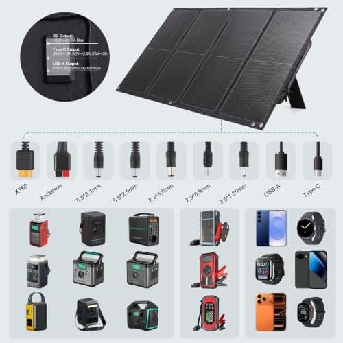 SWAREY 60W Portable Solar Panel, Foldable Monocrystalline Solar Charger with USB-A, 30W USB-C, 18V DC Output, 4-in-1 Connector for Power Station Phones Power Banks Tablets — view 6