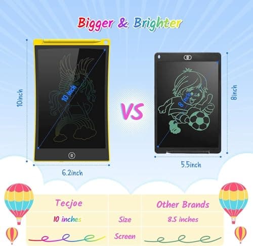 TECJOE 2 Pack LCD Writing Tablet, 10 Inch Colorful Doodle Board for Kids, Electronic Drawing Tablet Drawing Pads,Kids Travel Games Activity for Learning,Gifts for 3–6-Year-Old (Dark Blue and Yellow) — view 3