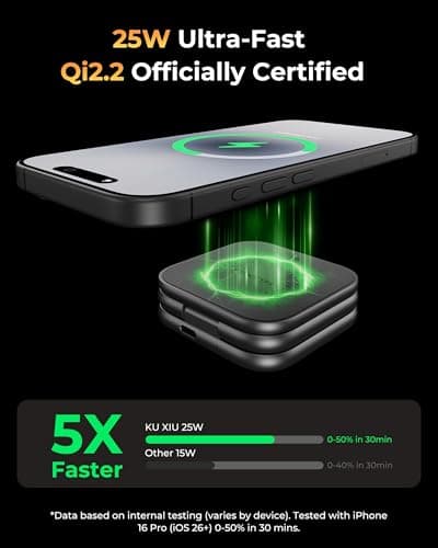 KU XIU X40 Turbo 3-in-1 Magnetic Wireless Charging Station Qi2.2 25W Fast — view 2