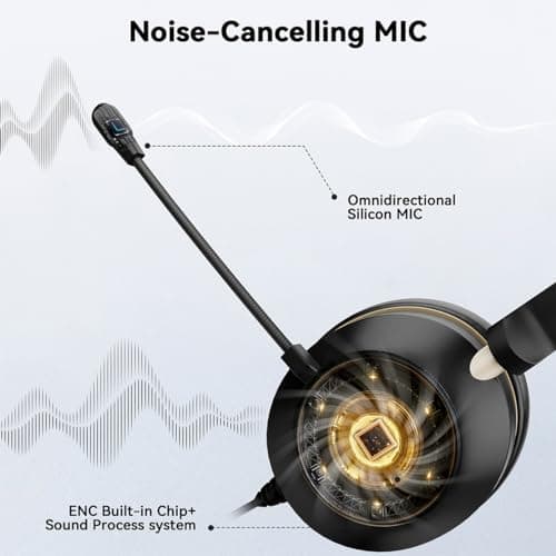 Wantek USB Headset with Microphone for PC Laptop, Adjustable Noise Cancelling Business Office Headsets — view 2