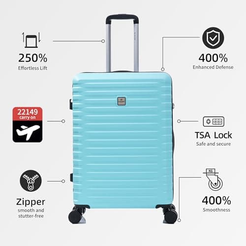 Rocklands Large Suitcase Hard Shell Lightweight 4 Dual Spinner Wheels Trolley Luggage Suitcase Hold Check in Luggage TSA Combination Lock (Blue, Small 20") — view 3