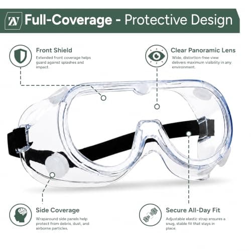 Zuvo Safety Goggles – Clear Anti-Fog Protective Glasses for Work, Lab, and DIY – Impact & Dust Resistant Eye Protection — view 2