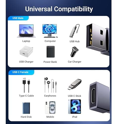 USB to USB C Adapter for i-Phone 16 15, PD 20W USB-C Type C Fast Car Charger Adapter Plug for i-Phone 14, 13, 12, 11, Sam-sung S24, S23, S22 S21 S20 and More, Type C Female to USB A Male(Rose Gold) — view 4