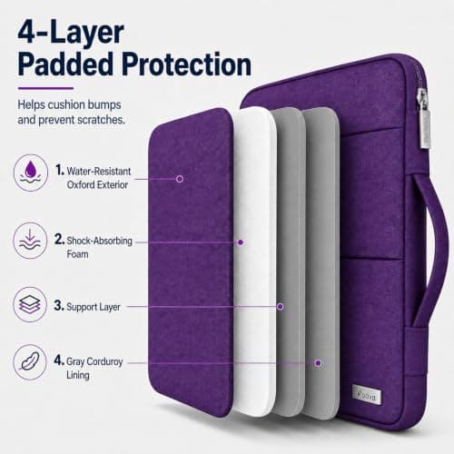 Voova Laptop Sleeve 15.6 Inch, Laptop Case for MacBook Pro 16, Purple — view 3