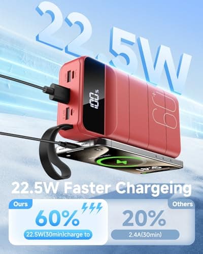 PDBEST 22.5W Fast Charging Power Bank 60000mAh USB-C Portable Charger — view 2