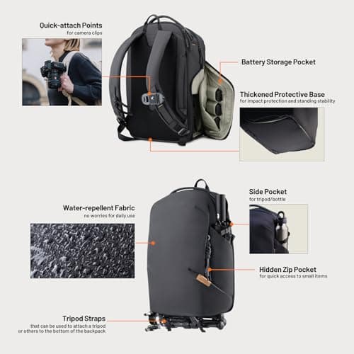 PGYTECH OneGo Lite Camera Backpack 16L Lightweight Camera Bag Compatible with Sony/Canon/Nikon/DSLR/SLR Mirrorless Cameras, Water-Resistant BackPack for Urban & Travel Photography, Cream White — view 6