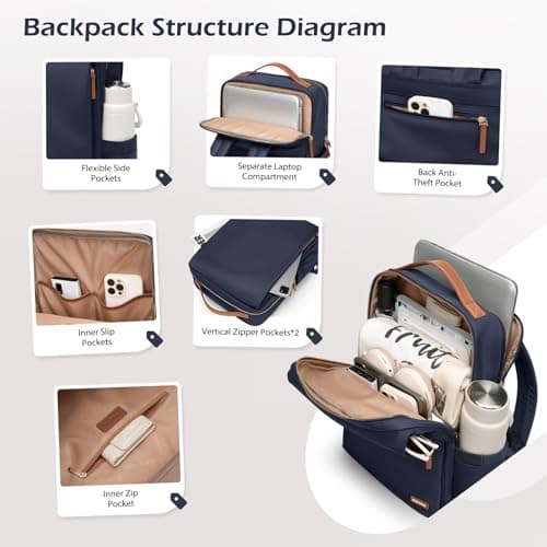 GOLF SUPAGS Stylish Laptop Backpack for Women Airline Approved Perfect for Work College and Travel Multi-Functional Casual Daypack Fits 15.6 Inch Notebook (Navy Blue) — view 4
