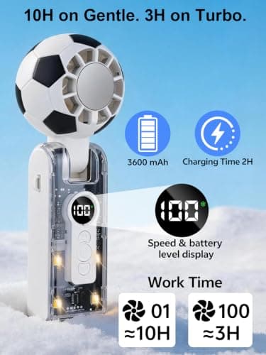 LPQKCcY Handheld Cooling Fan with Semiconductor Ice Plate, 6 Speeds + 100-Level Turbo, 10H Battery USB Rechargeable, 3-in-1 Foldable Neck/Desk Fan, Perfect for Match Days, Commutes & Summer Gardens — view 4