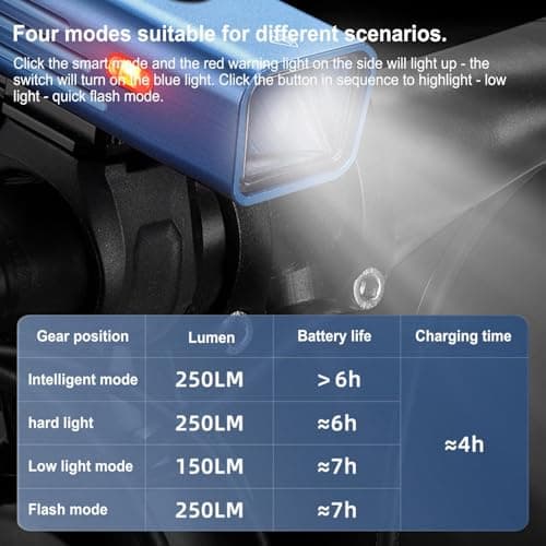 Headlight For Cycling Multifunctional, Adjustable, Creative, Practical — view 5