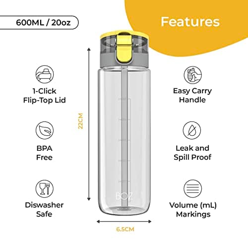BOZ BPA Free Plastic Water Bottle with Straw Lid, 600mL / 20oz (Black) — view 2