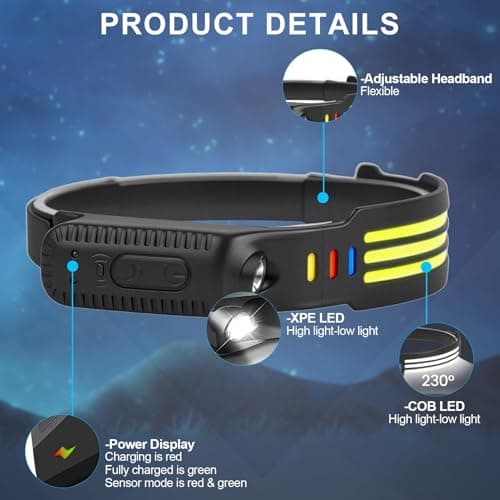 Northlet 12Pack LED Headlamp Rechargeable, 1200 High Lumen Head Lamp with Motion Sensor, 230°Wide Beam, 5 Light Modes, IPX6 Waterproof Head Light for Camping, Running, Hiking — view 4