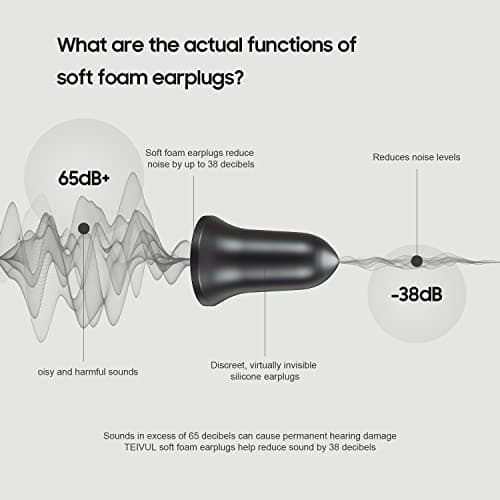 TEIVUL Soft Foam Ear Plugs 50 Pairs,Hearing Protection 38dB,Ear Plugs for Sleeping and Noise Cancelling,Ear Plugs for Travel,Work,Study, Concerts, Black, 100.0 count — view 3