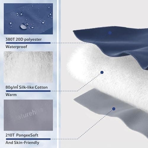 Naturehike Plain 01 XL Wide Lightweight Sleeping Bag - Extra Large 205x85cm Envelope Summer Sleeping Bag for Adults, 760g Compact Sleep Pod for Camping, Trekking & Caravan (~15°C) — view 3