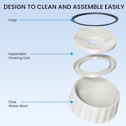 Non Spill Dog Water Bowl, Slow Drink No Slip Splash-Free Pet Water Bowl with Large Capacity Vehicle Carried Pet Water Water Bowl for Dogs and Cats Puppy, 2L/70oz — view 3