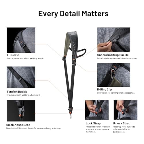 PGYTECH Camera Strap Pro, Quick Release Heavy Duty Camera Shoulder Strap With Detachable Underarm Strap, Professional Camera Harness, Leather Ergonomic Shoulder Pad for DSLR/Mirrorless Cameras, Black — view 5