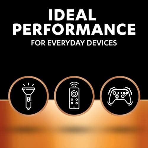 4X Duracell C Plus (1 Blister Pack of 4 Batteries) 4 Batteries (LR14/MN1400/HALF TORCH/BABY 1.5V) — view 3