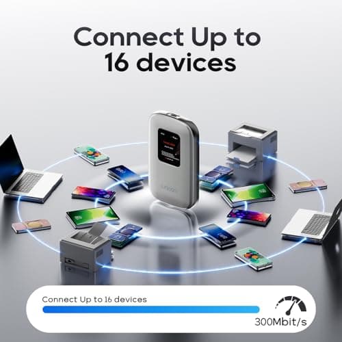 Portable Mobile Hotspot–eSIM Global WiFi Hotspot,No SIM Card/Contract Needed, 16Devices,180+ Countries, Compact Wireless Router for International Trips & Business 【15 days of free 5GB data in the USA】 — view 4