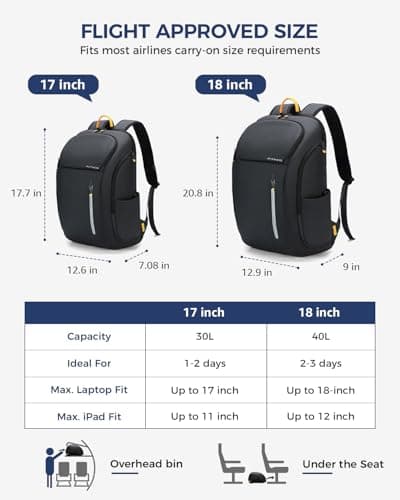 Ponhog Laptop Backpack for Men - 18.4 Inch Large Travel Backpack,40L Tech Backpack with USB Charging Port Anti-Theft Pocket,900D Smart Rucksack for College Business Work Overnight Black — view 4