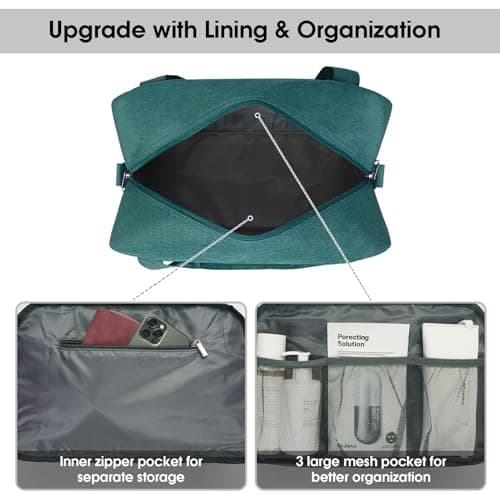 for Ryanair Cabin Bags 40x30x20 Underseat New Ryanair Travel Duffel Hospital Bag Ryan Air Carry on Luggage Holdall Overnight Weekend Bags for Women and Men 20L (Teal) — view 4