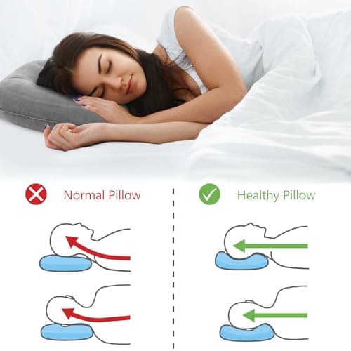Inflatable Donut Pillow Seat Cushions, Hemorrhoid Cushion, Inflatable Cushions to Sit On, Ring Donut Cushion for Coccyx Pain Bed Sores Office Workers Drivers Pregnancy Travel Sitting,with Pump(Grey) — view 6