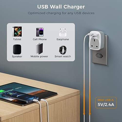 TESSAN UK to Brazil Plug Adapter, Type N Travel Adaptor with USB C — view 4