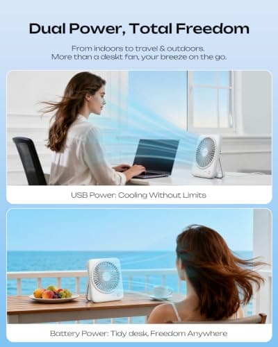 Otlonpe Portable Desk Fan, 4000mAh Small Rechargeable Quiet Personal Fan Battery-Operated & USB-Powered for Table, Travel, Bedroom, Sleeping, Office, Home Use, Cordless, 4-Speed, 6.5 Inches (White) — view 2