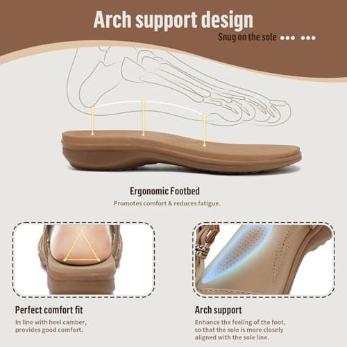 Littleplum Womens Flat Sandals Ladies Summer Beach Sandals with Elastic Back Strap(Beige,38EU) — view 4