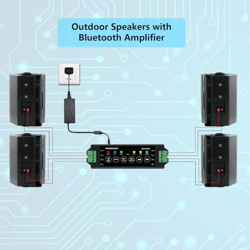 STUDIOFINIX 5.25 Inches 600 Watts Indoor- Outdoor Patio Outdoor Spreaker Compatable with Bluetooth Superior Stereo Dome Tweeter All Weather Wired Wall Mount System (4 Speakers) — view 6