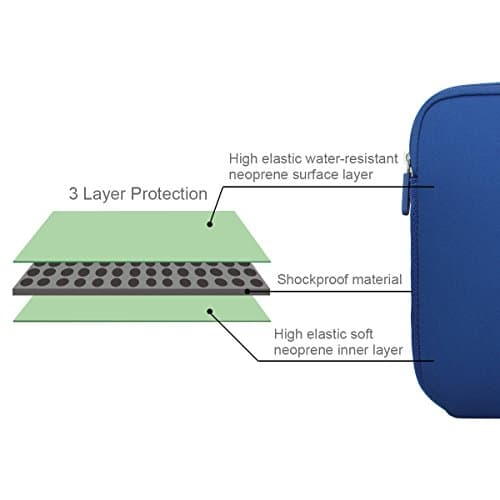 Arvok 11 11.6 12 Inch Laptop Sleeve Multi-Color Size Choices Case/Water-resistant Neoprene Notebook Computer Pocket Tablet Briefcase Carrying Bag/Pouch Skin Cover For HP/Dell/Lenovo/Asus/Acer — view 2