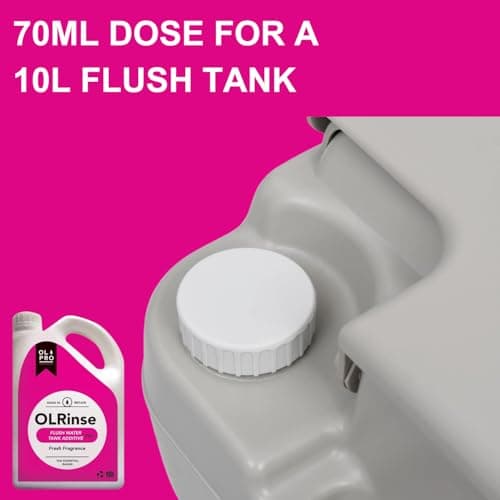 OLPRO Toilet Chemicals Twin Pack – OLChem Waste Tank Fluid & OLRinse Flush Additive – 2 × 2 L – Formaldehyde‑Free Toilet Treatment for Camping, Caravan, Motorhome & Boats — view 6